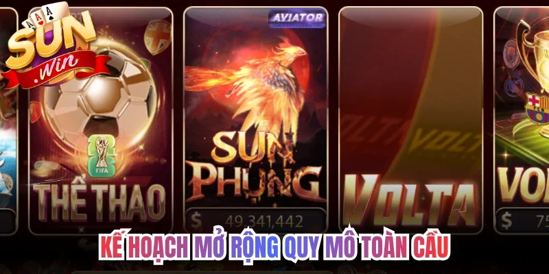 Kế hoạch mở rộng quy mô toàn cầu bền vững 