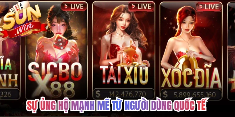 Sự ủng hộ mạnh mẽ từ người dùng quốc tế 