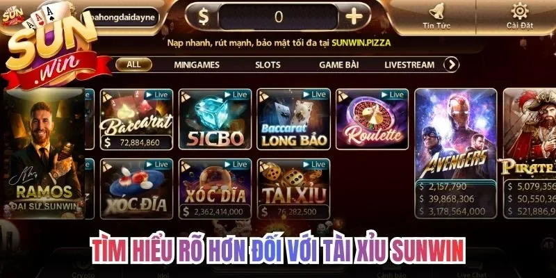 Tìm hiểu rõ hơn đối với tài xỉu Sunwin