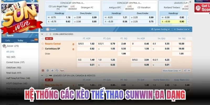Hệ thống các kèo thể thao Sunwin đa dạng